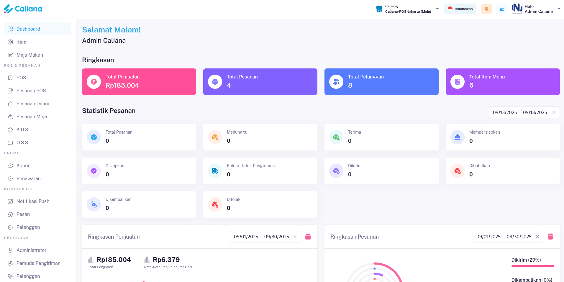 Restaurant Point of Sale Management System